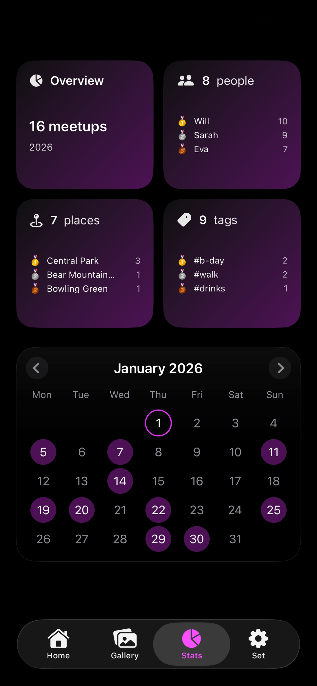 Stats overview with calendar
